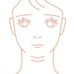 二重あごの原因は噛み合わせだった?!